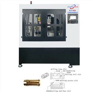 Màquina de bloqueig de l'empresa